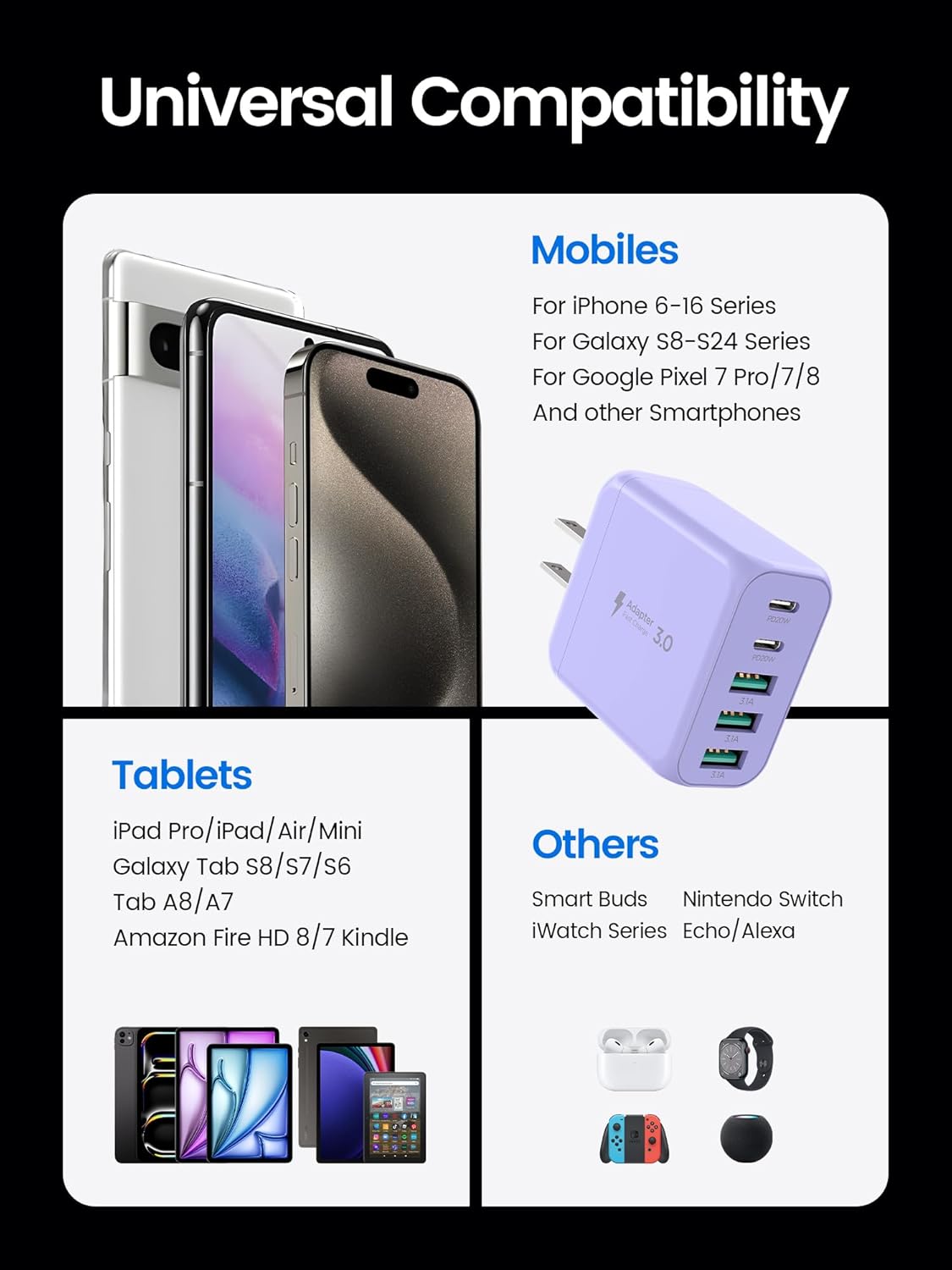 USB C Charger Block,EIZLXQ [2-Pack] Type C Charger Fast Charging,50W 5-Port USB Wall Chargers Multiport Type C Charging Block Cube for iPhone 16 15 14 13 12 11 Pro Max XS,iPad,Samsung&More-Purple