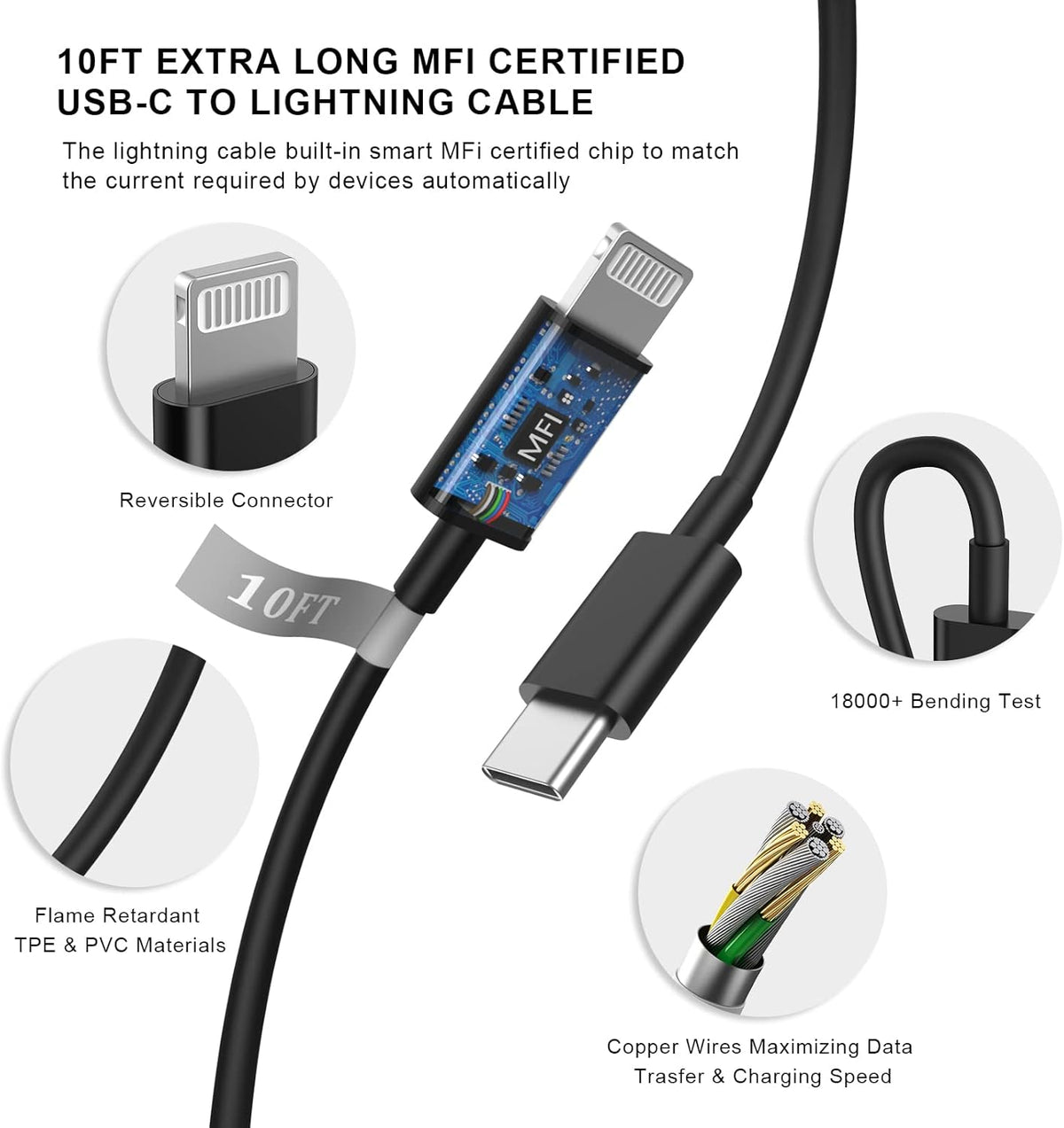 Matsusho iPhone Charger Fast Charging 10 FT, 2 Pack 20W USB C Wall Charger Block with 10FT Long Type C to Lightning Fast Charging Data Sync Cable Compatible for iPhone 14 13 12 11 Pro Max XS XR X iPad
