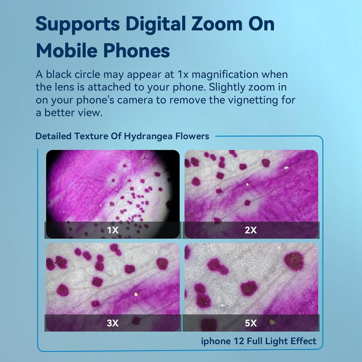 100X/150X/200X Nano Zoom Phone Micro Lens for iPhone/Android | 3-in-1 Phone Microscope Lens Kit with LED UV Light/CPL/Universal Clip, Mini Pocket Digital Microscope, Portable Smartphone Camera