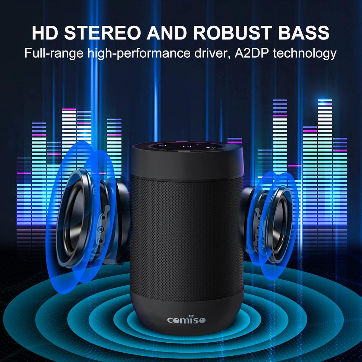 Bluetooth Speaker,5.3 Bluetooth Speakers Wireless,TWS Stereo Pairing,Built in Mic,360 HDSound,IP65 Waterproof Speaker,Support TF Card, for Home/Party/Outdoor/Beach, Gift for Men/Women-Black