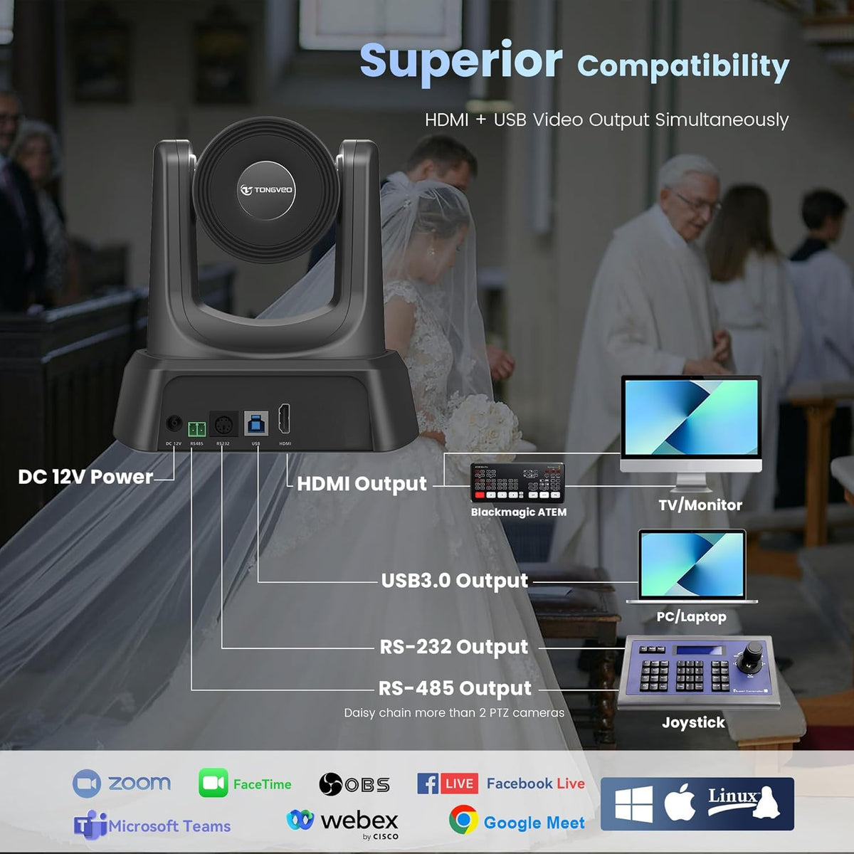 PTZ Camera HDMI/USB 10X Optical Zoom 60fps 1080P Video Conference Camera for Church Worship Live Streaming Meeting Online Learn with Zoom YouTube OBS and More