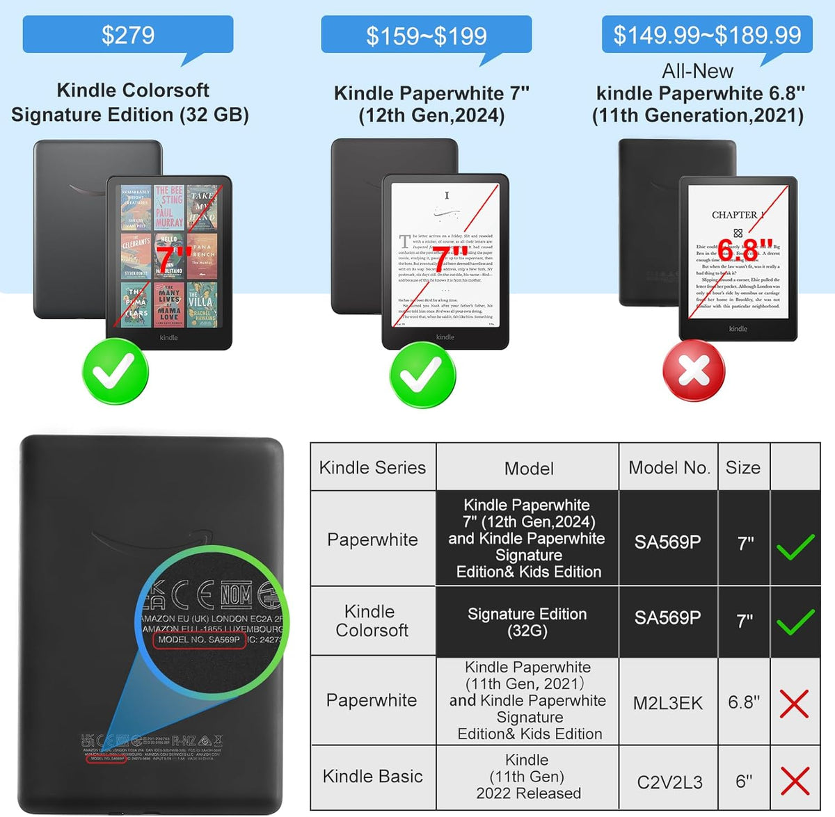 iDLEHANDS 7" Clear Case for All-New E-Readers - Ultra Slim Soft TPU Transparent Cover & Lightweight, not Compatible