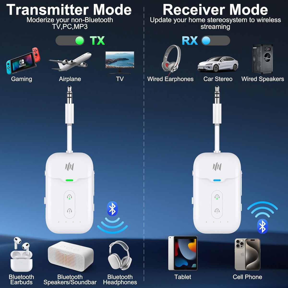 Premium Airplane Bluetooth 5.4 Transmitter Adapter,Supports 2 AirPods/Headphones,Bluetooth Transmitter Receiver with aptX Low Latency,Wireless Adapter for Flight,TV,Gym,Tablets Car Stereo