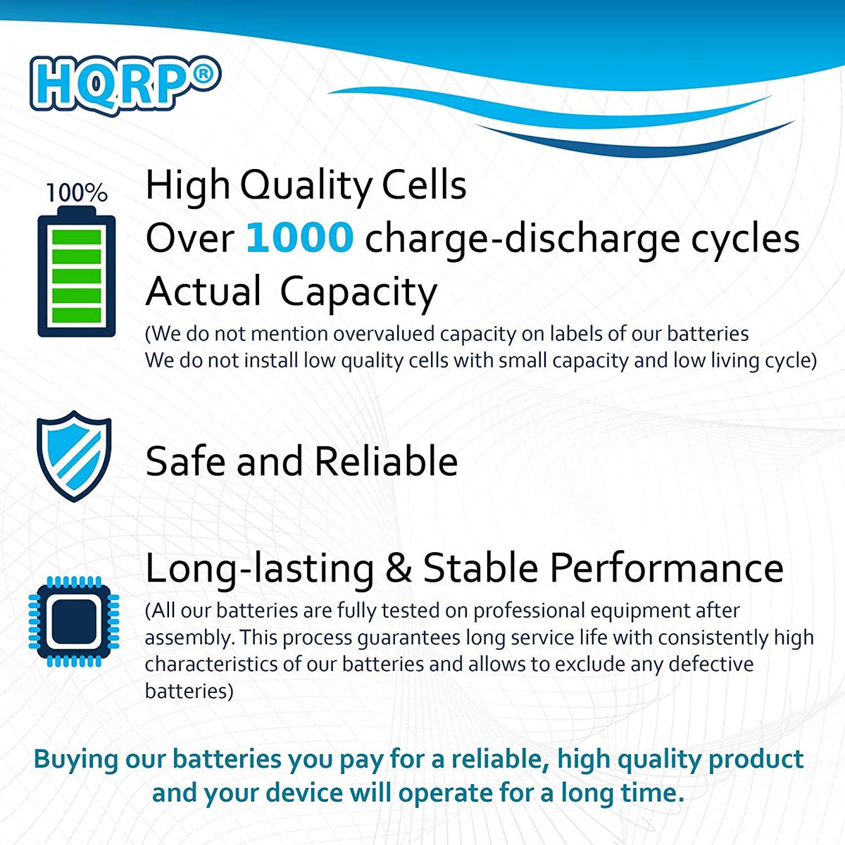 HQRP Backup Battery Compatible with GE Interlogix Simon Xti XTi-5 Security System 600-XTI-BAT A2100Mah 6V Wireless Control Panel