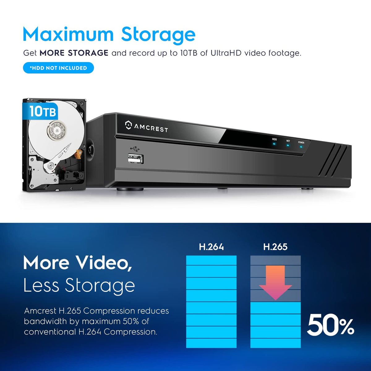 Amcrest NV4108E-A2 4K 8CH POE NVR (1080p/3MP/4MP/5MP/8MP) POE Network Video Recorder - Supports up to 8 x 8MP/4K IP Cameras, 8-Channel Power Over