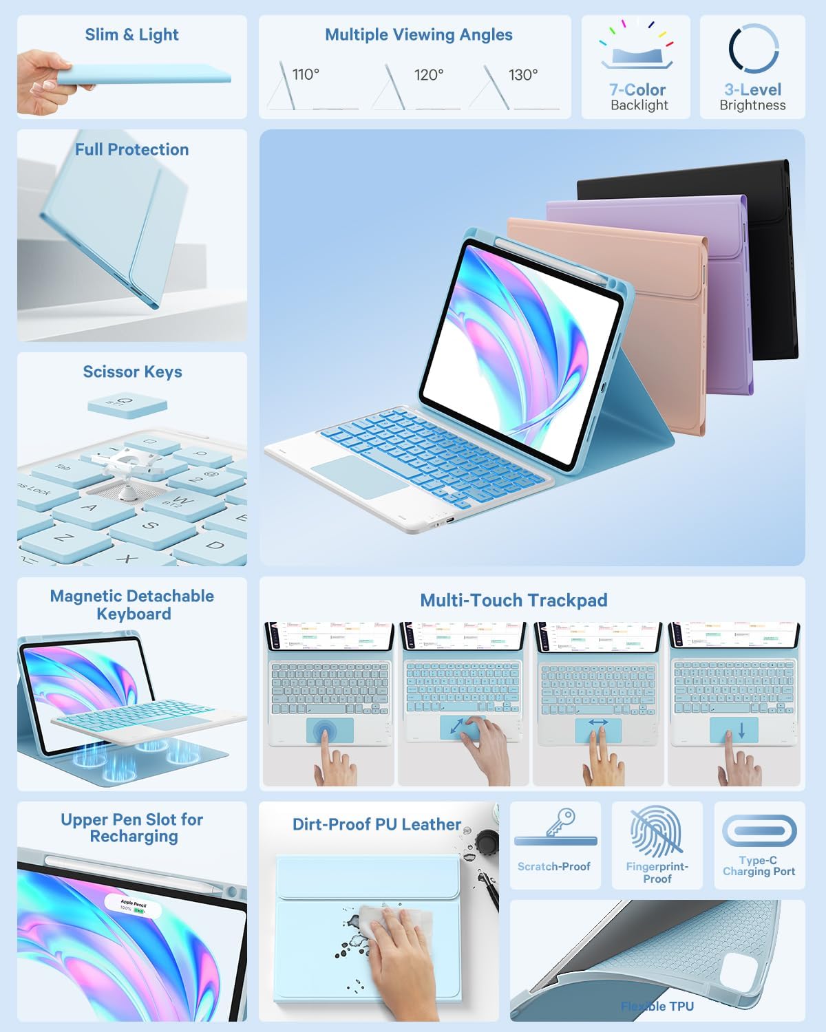 GreenLaw for iPad Air 11 inch case with Keyboard (M3/M2) 2025/2024, for iPad Pro 11 (4th/3rd/2nd/1st Gen) & iPad Air 5th/4th Gen, 7-Color Backlit, Smart Touchpad, 2 Device Connection, Light Blue