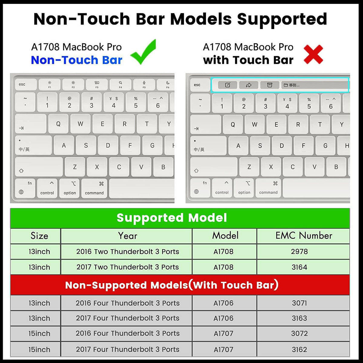 Dogfish 2TB SSD for MacBook Pro A1708, NVMe PCIe M.2 Internal Solid State Drive Upgrade for MacBook Pro Retina A1708 (2016-2017)
