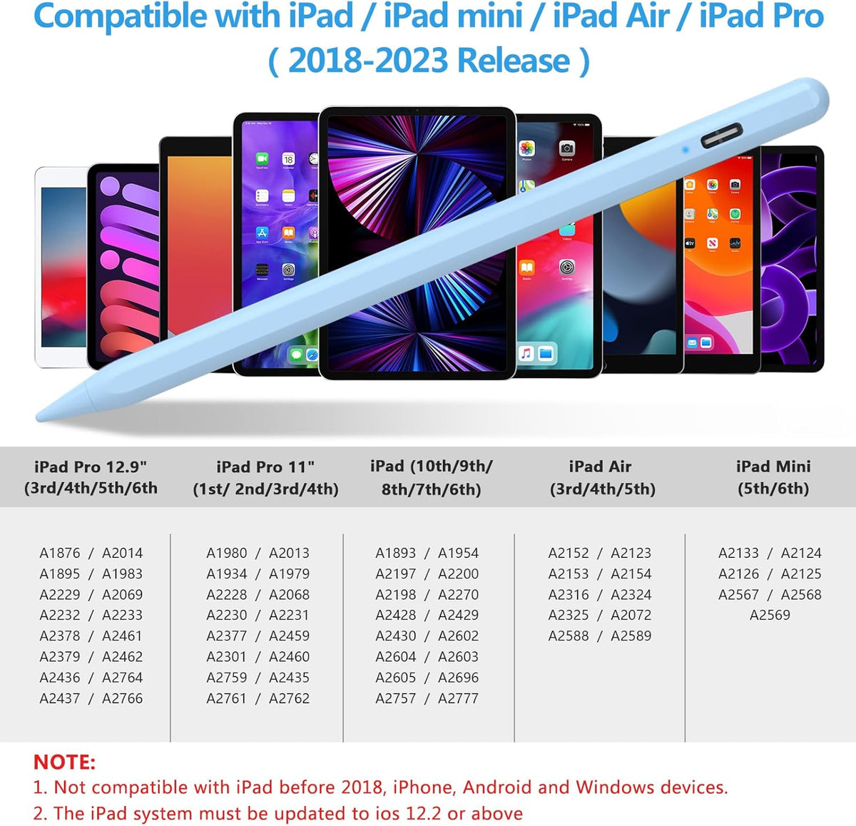 Stylus Pen for iPad 2018-2023 with Palm Rejection, Active Pencil for iPad 10th/9th/8th/7th/6th Generation, for iPad Pro 11/12.9 inch, for iPad Air 5th/4th/3th, for iPad mini 6th/5th Gen(Sky Blue)