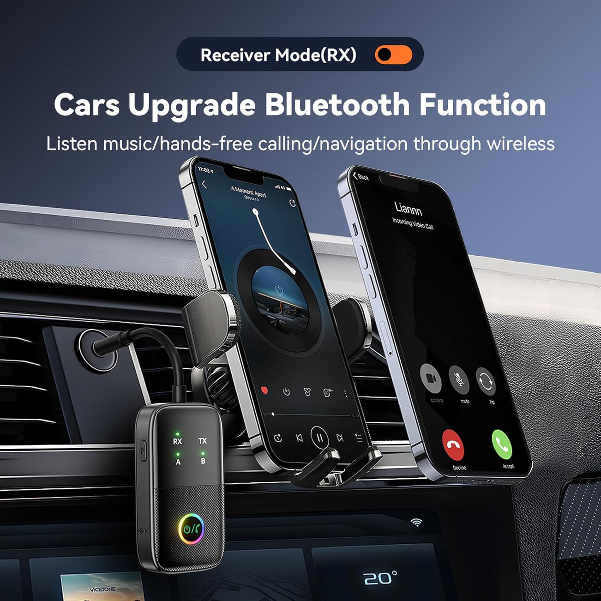 A5 Pro Bluetooth Transmitter Receiver,2-in-1 Airplane Bluetooth Adapter for Airplanes,TVs,Gyms,Supports Connecting 2 AirPods/Headphones,Low Latency and HD for Car/Home Stereo