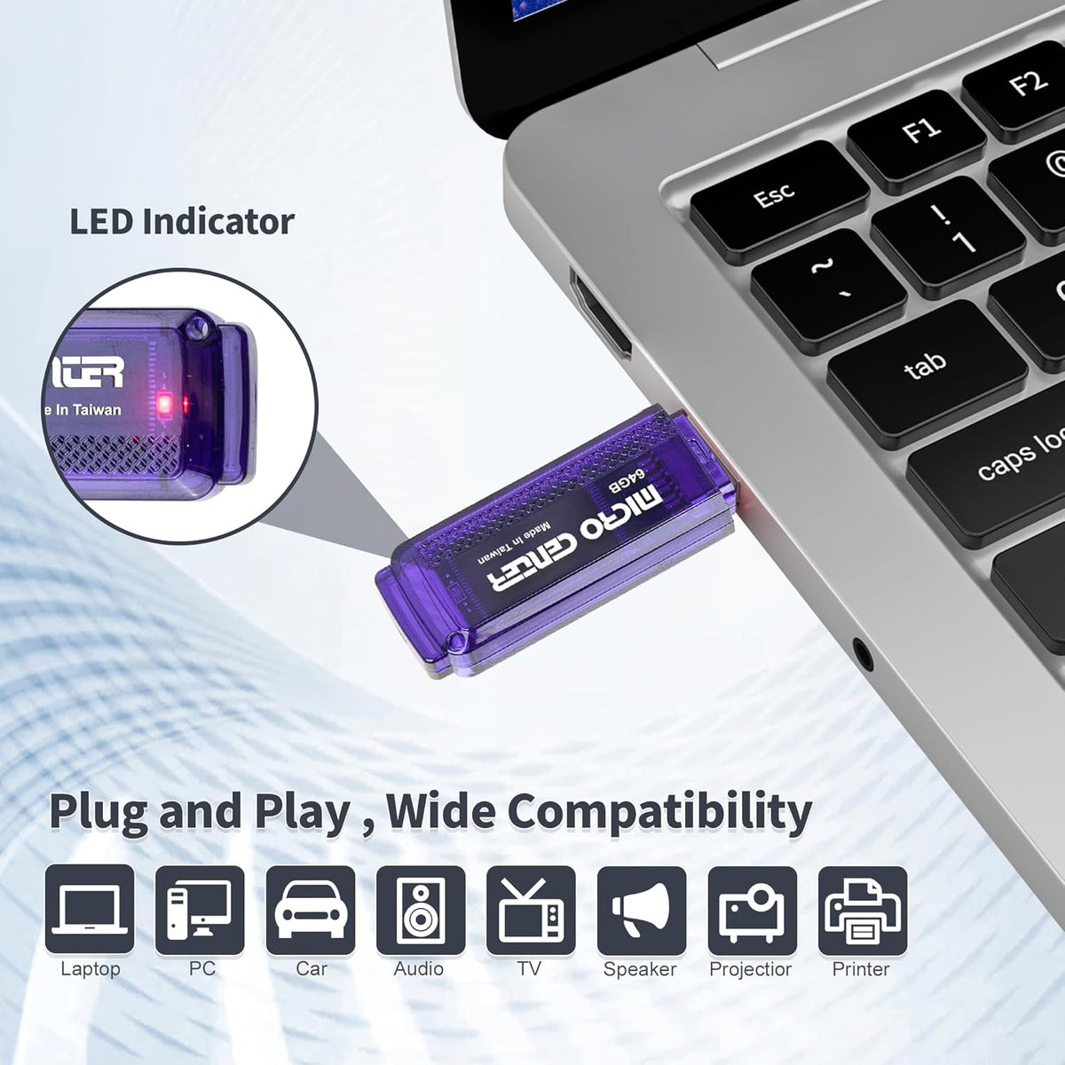 Micro Center SuperSpeed 5 Pack 64GB USB 3.0 Flash Drive Gum Size Memory Stick Thumb Drive Data Storage Jump Drive (64G 5-Pack)