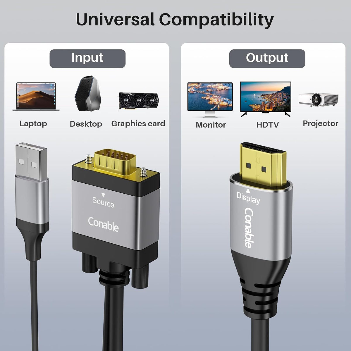 Conable 15 1080P@60Hz VGA to HDMI Cable FT with USB Power Supply, Real Video Output, Unidirectional Cable, from VGA
