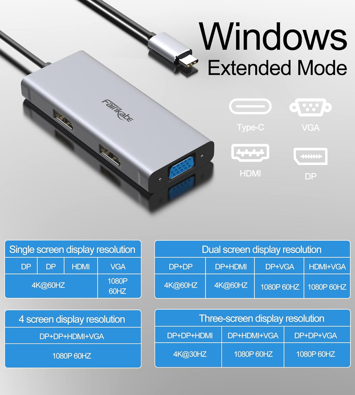 fairikabe 4in1 4K USB C Docking Station Dual Monitor Display Port Splitter, USB-C to Dual DisplayPort Hub HDMI VGA