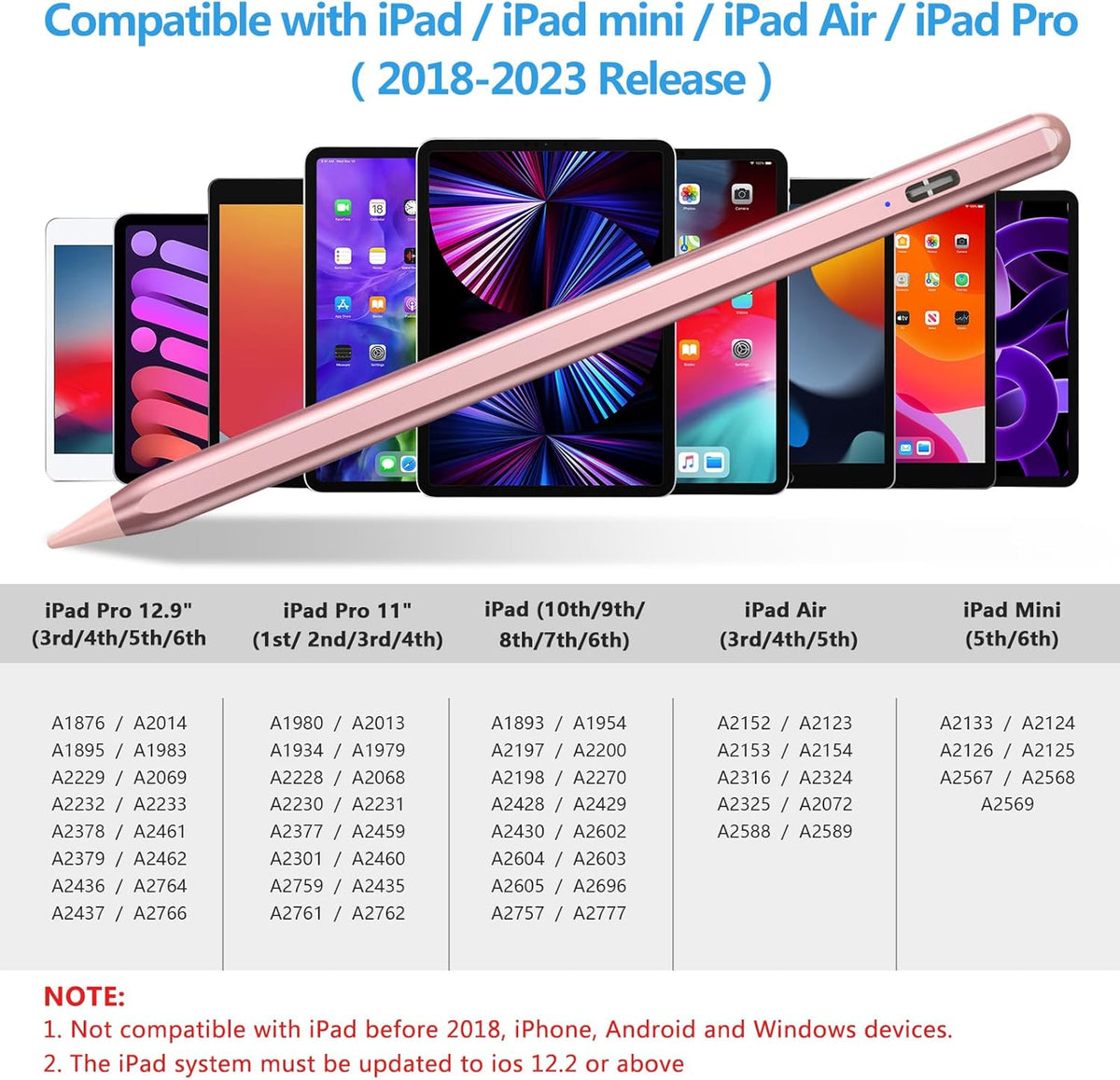 Stylus Pen for iPad 2018-2023 with Palm Rejection, Active Pencil for iPads 10th/9th/8th/7th/6th, for iPad Pro 11/12.9 inch, for iPad Air 5th/4th/3th Gen, for iPad mini 6th/5th Gen (Rose Gold)