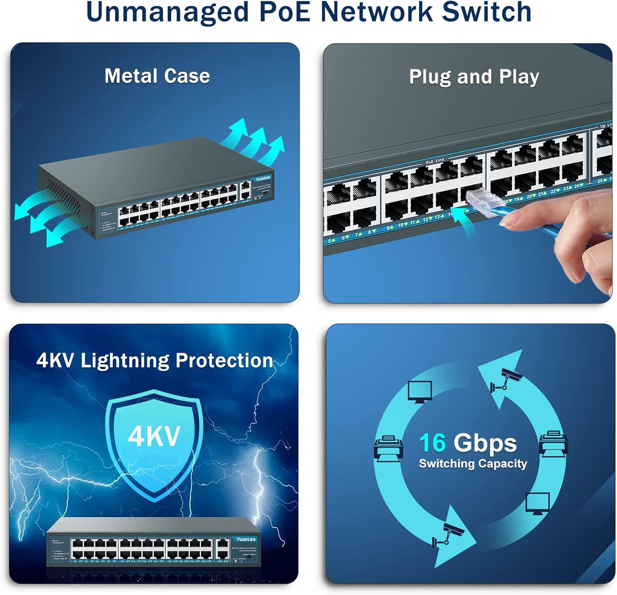 Yuanley 24 Port PoE Switch with 2 Gigabit Ethernet Uplink Port, Unmanaged 26 Port 802.3af/at 400W Power PoE+ Network Switch, Rackmount Plug and Play