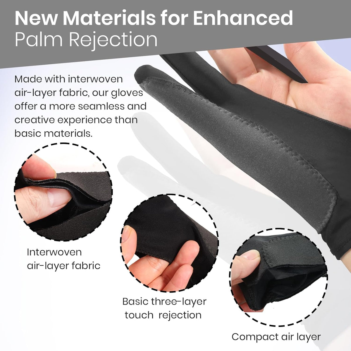 Digital Drawing Glove: 3-Layer Palm Rejection, Two-Finger Artist Glove for Drawing Tablet, iPad, Paper Sketching, Fits Left and Right Hand, Includes Cleaning Cloth(2 Pack,Black,Large)