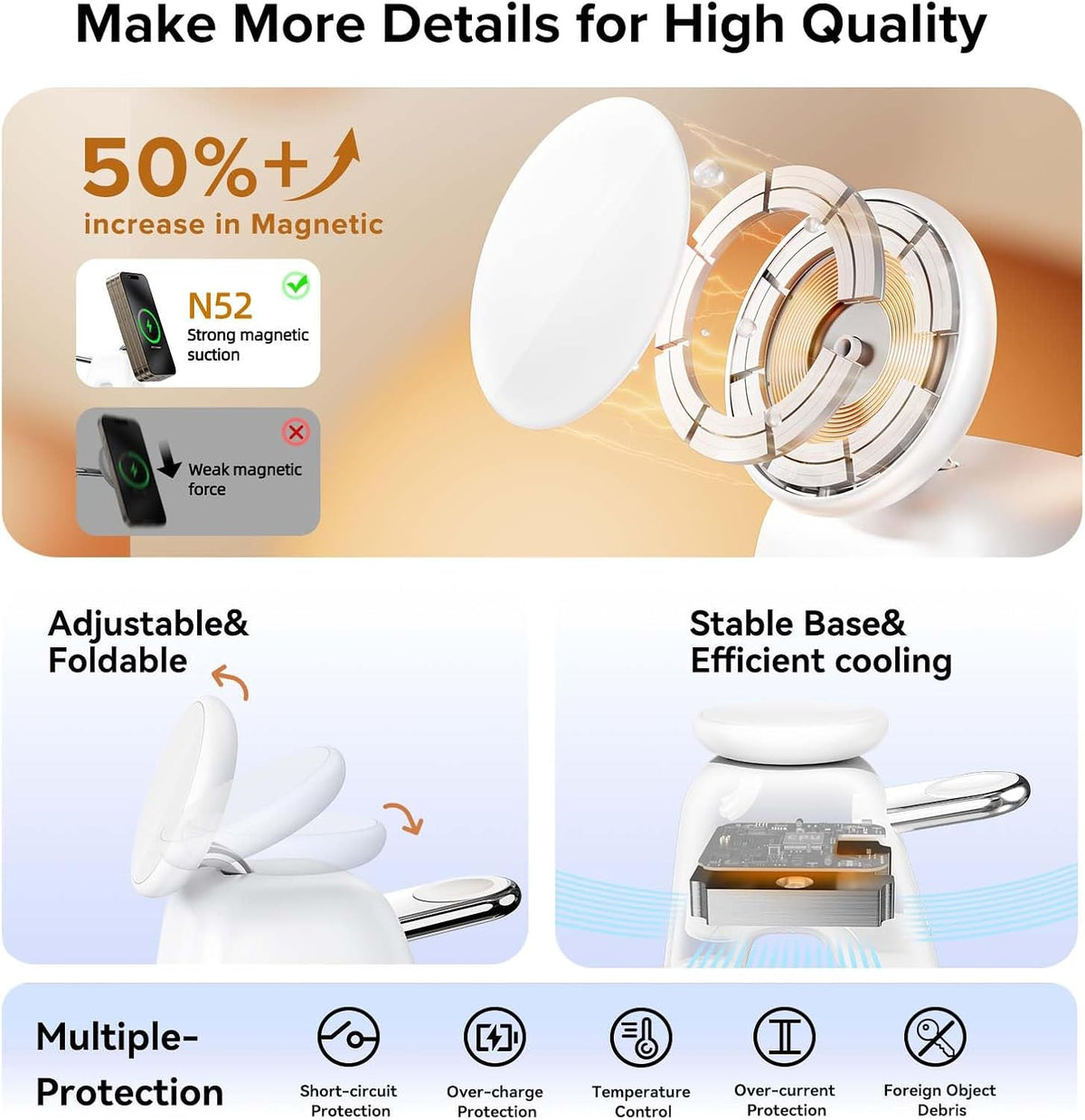 2025 Magnetic Wireless Charging Station, 15W Mag-Safe Charger Stand for iPhone 16 15 14 13 12 Pro Max, 5W for Apple Watch&Airpods, 2-in-1 Foldable Charger for Home/Office/Travel(with 30W Adapter)