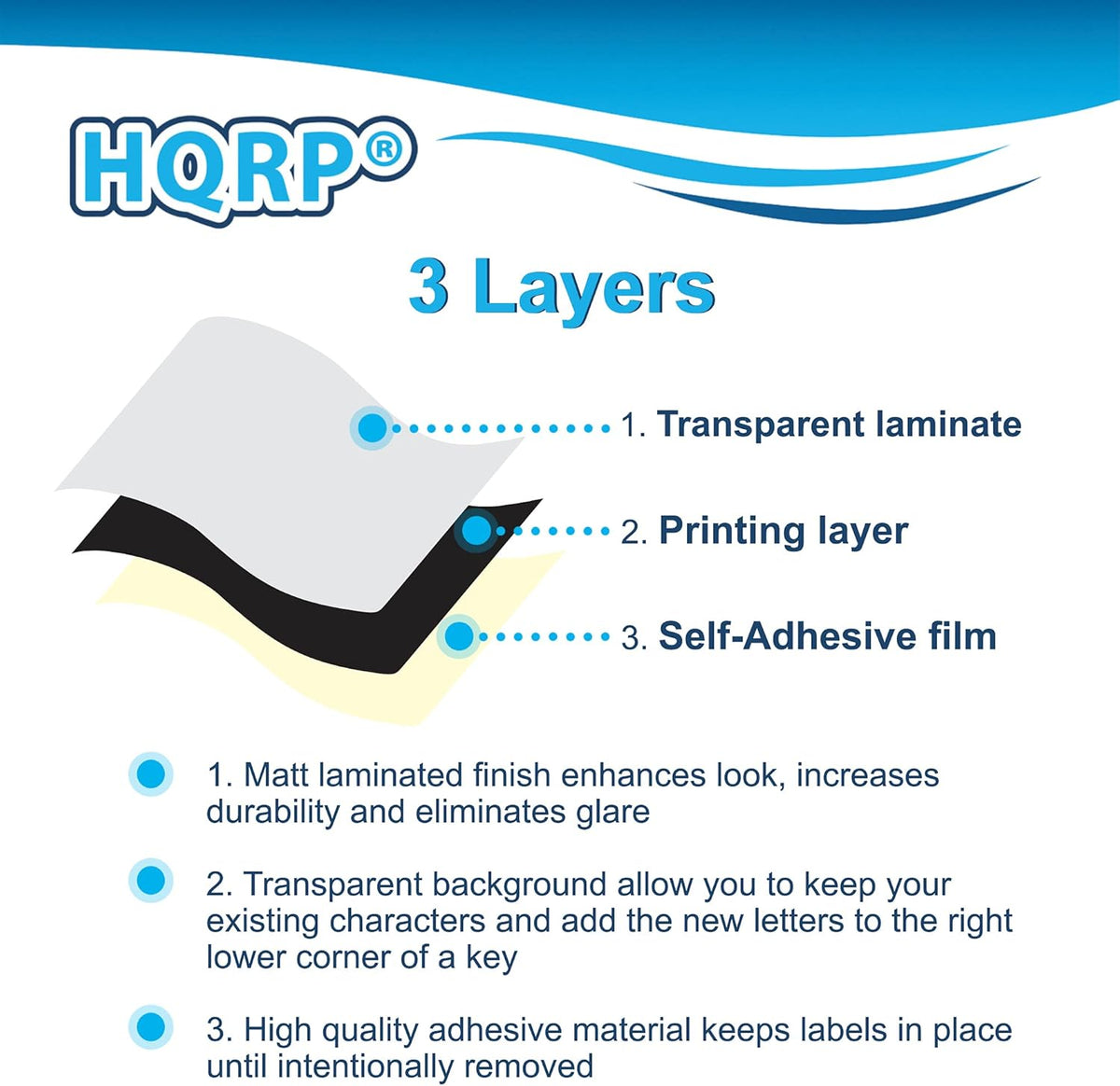 HQRP Hebrew Keyboard Stickers - Blue on Transparent for All Keyboards