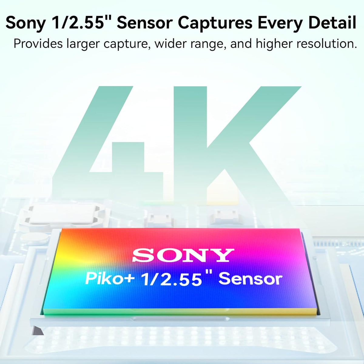 EMEET Piko+ Webcam 4K, World's 1st Dual-Camera AI-Powered 4K Webcam, 1/2.55'' Sony Sensor, 3 Mics&3 Sound Modes, Panda Magnetic Privacy Cover, USB C-C&C-A, Ideal for Livestreamers and Content Creators