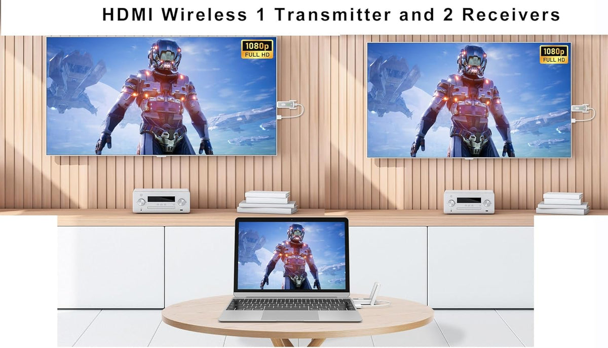 Wireless HDMI Transmitter and 2 Receivers 500FT/150M, 2.4G+5G Plug & Play Portable Wireless HDMI Splitter 1 to Multiple Screens for Video and Audio to Monitor from Laptop/PC/TV Box/Projector