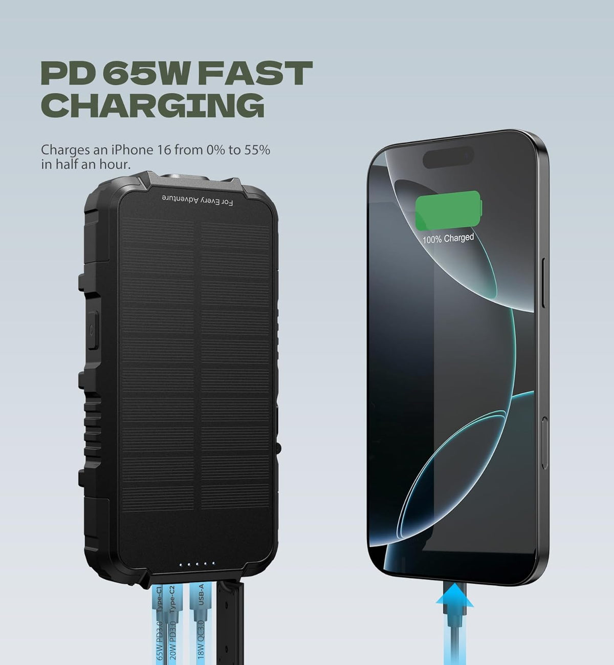 Dexnor Solar Charger Power Bank 27,000mAh, 65W PD3.0 & QC3.0 Fast Charging Powerbank External Battery Pack Portable Wireless Chargers with Flashlight and Carabiner, Compatible with MagSafe & Qi