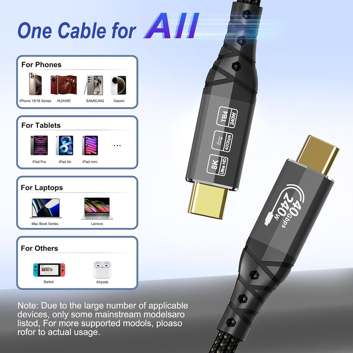 8K/4K 4 10FT/3m, 40Gbps 240W USB4 3, 16 ZIKNYDO for Thunderbolt Cable Data Transfer, Cable, USB C Monitor Cable
