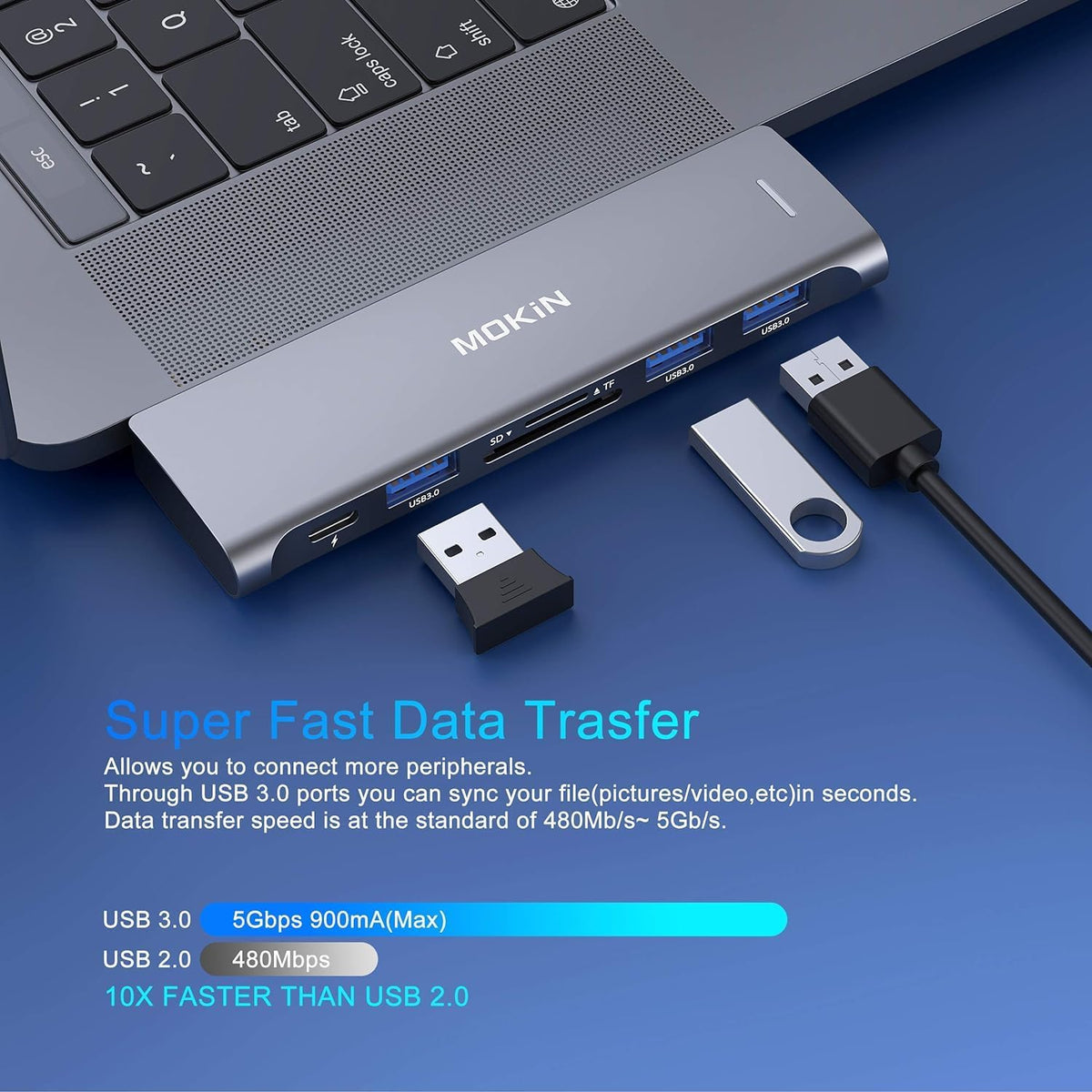 USB C Adapter for MacBook Pro/Air M1 M2 2021 2020 2019 2018,MOKiN Hub MacBook Pro Accessories with 3 USB 3.0 Ports,USB C to SD/TF Card Reader and 100W Thunderbolt 3 PD Port