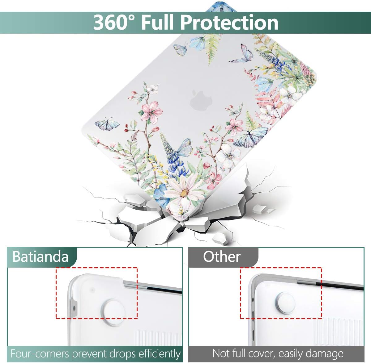 Batianda Case for MacBook Air 13 Inch M1 2020 2019 2018 Release Model A2337 A2179 A1932 with Retina & Touch ID, Floral Series Hard Shell Cover with Keyboard Cover & Screen Protector,Elegant Flowers