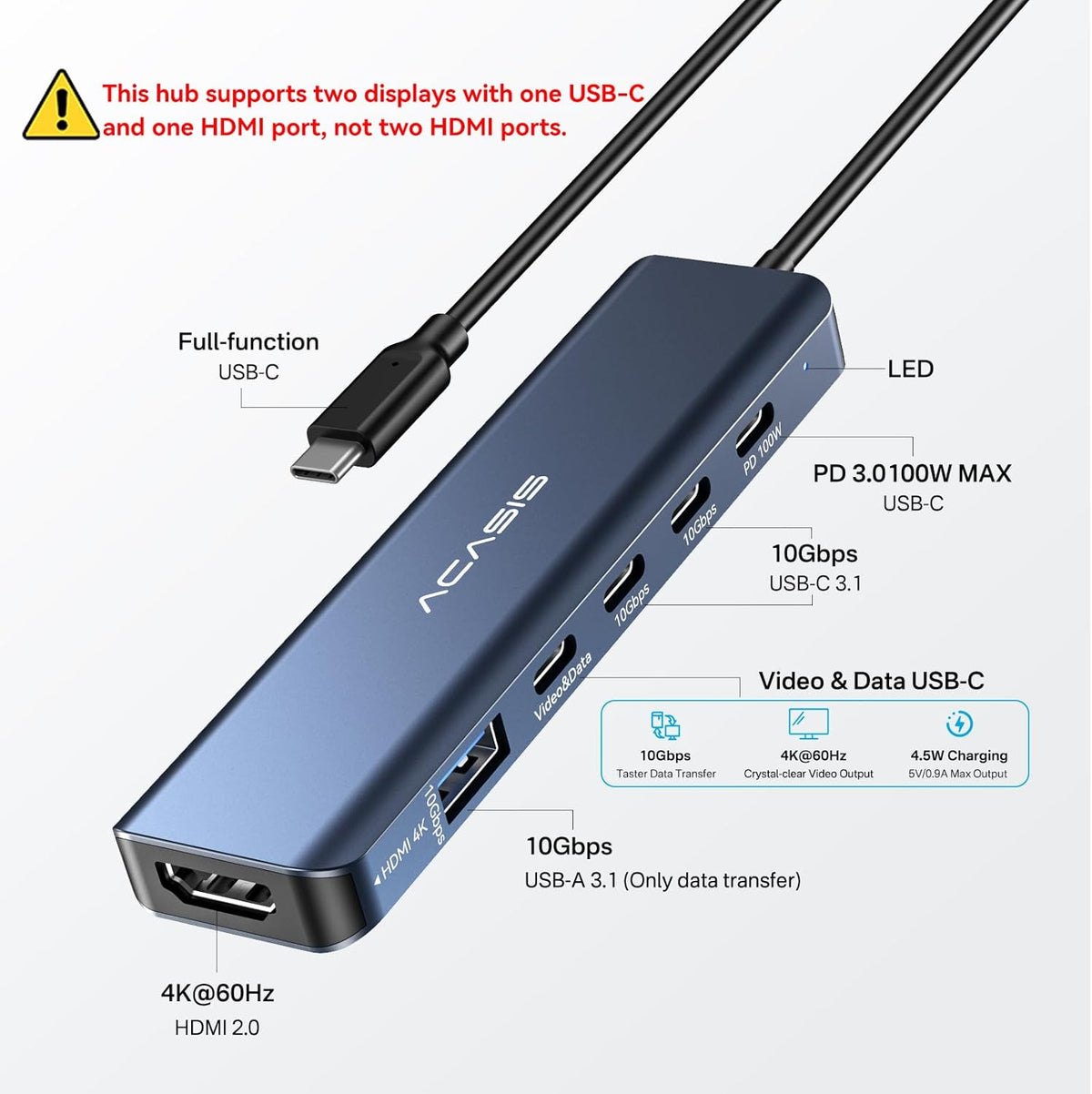 ACASIS USB C Splitter with 4K@60Hz Video Output, USB C Hub 10Gbps with 1xHDMI, 1xUSB C Video Output for Portable Monitor, 3xUSB C 10Gbps,100W PD, Multiport Adapter Splitter for Dell/HP/Mac Pro/Samsung