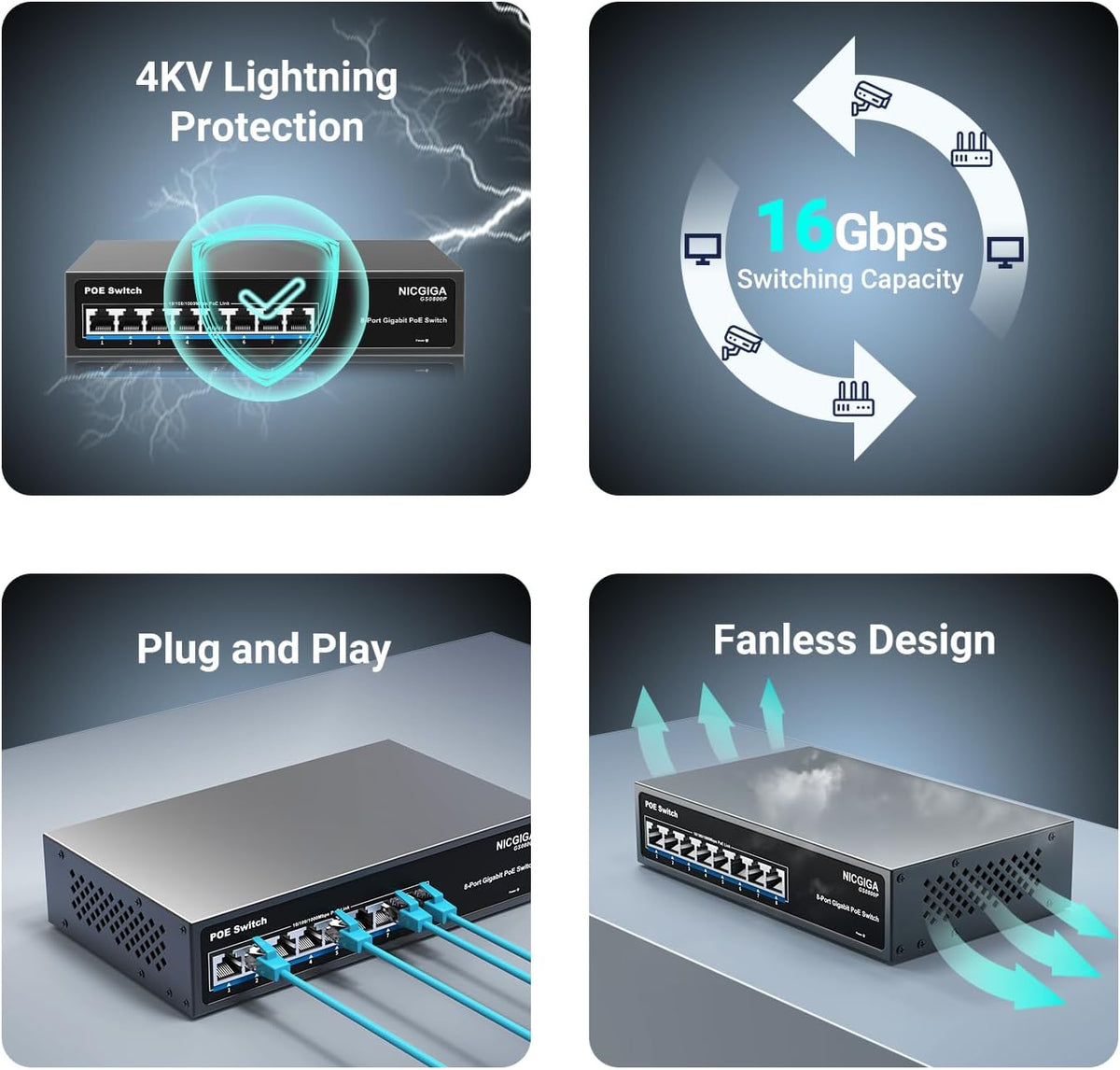 8 Port Gigabit PoE Switch Unmanaged, 8 Ports PoE+@120W, 802.3af/at, NICGIGA 8 Port 1000Mps Network Power Over Ethernet Switch, Fanless.