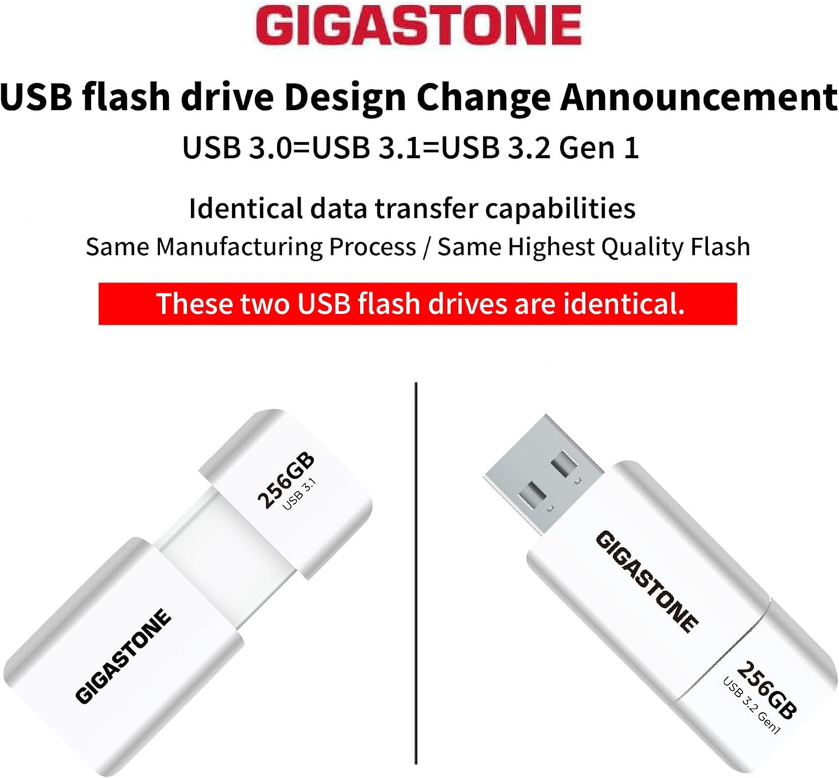 GIGASTONE 256GB Flash Drive (5 Pack) Z60 USB 3.2 Gen 1, 120MB/s Ultra Fast, Retractable Capless Slider Design, Data Storage, Backup for PC/Mac/TV/Car Audio, USB 2.0/3.0/3.1 Compatible