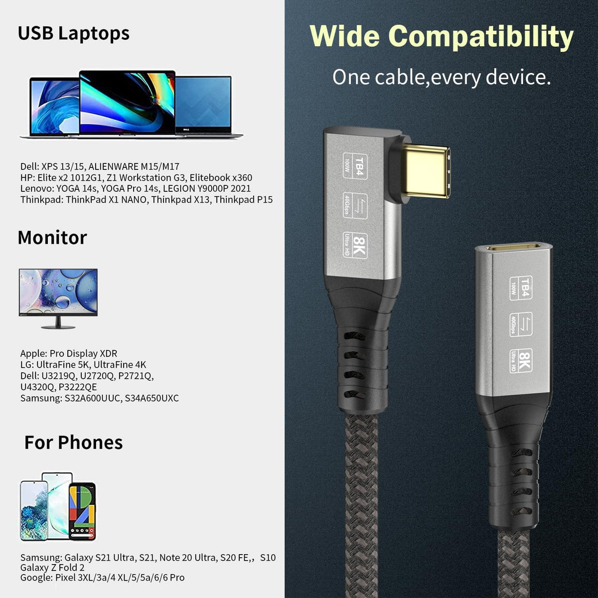 4 40Gbps, 90 8K 100W, 3/USB 4/3/Mac 2.6ft USB C Thunderbolt Extension Cable Right Angle Male to Famale Extender Cord