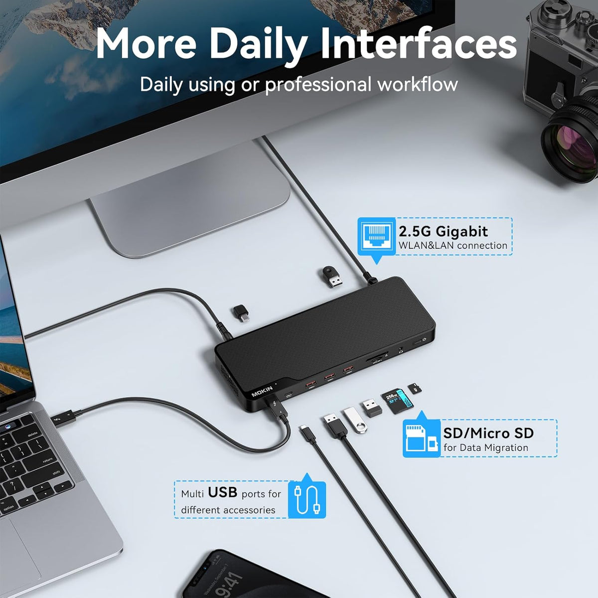 MOKiN Thunderbolt 4 Dock - 16 Ports, Laptop Docking Station Dual Monitor for MacBook, Docking Station 3 Monitors for Windows with Power Supply,TB4 Cable,Gigabit Ethernet（Thunderbolt™ Certified）