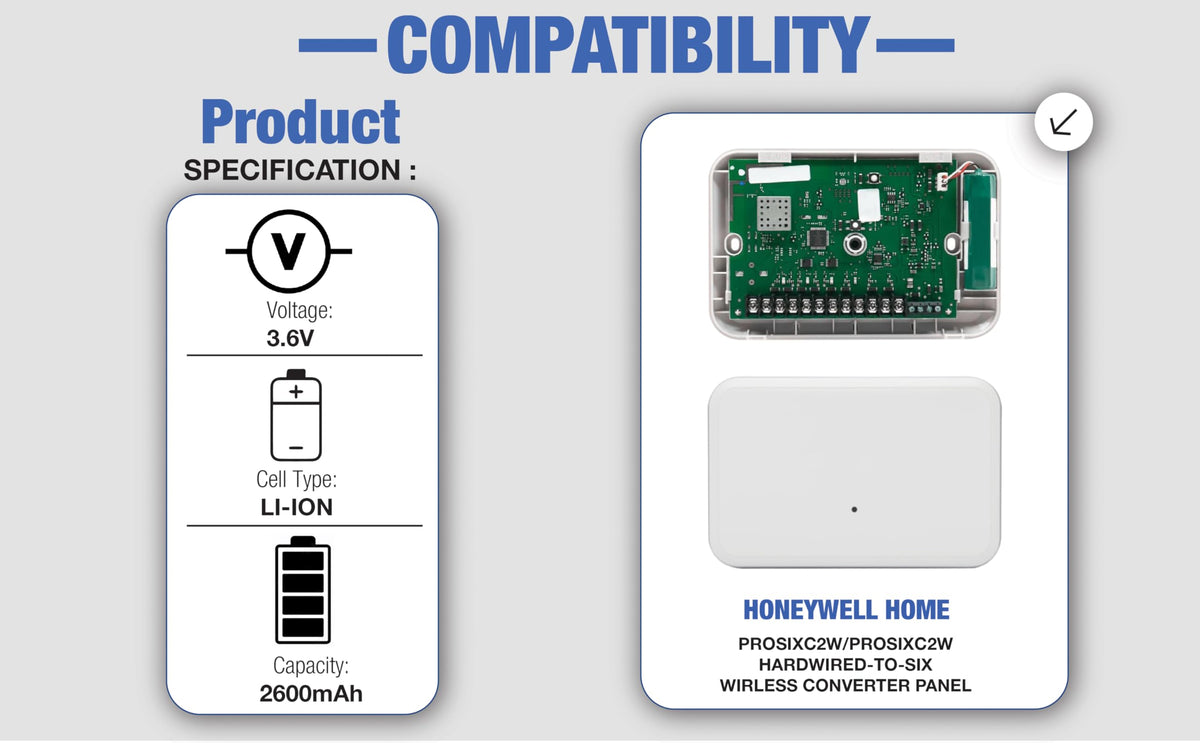 Battery 300-10342 Replacement For Honeywell Home PROSIXC2W/PROSIXC2W Hardwired-to-SiX Converter Panel Series, PROSIXRPTR Encrypted Wireless Repeater