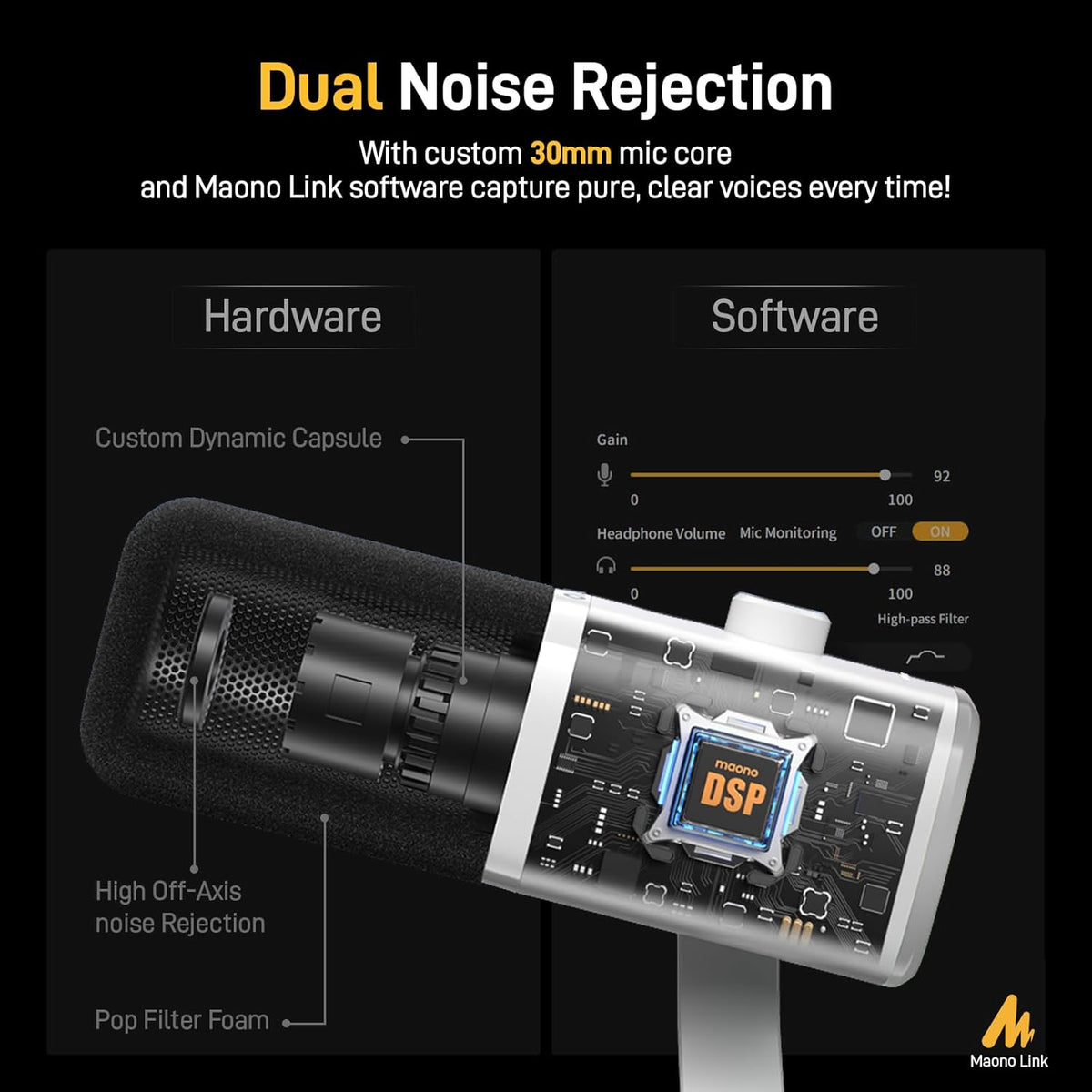 MAONO Dynamic Gaming Microphone: USB XLR Dynamic Computer Microphone with Software-RGB PC Mic for Gamer-Podcast Mic for Streaming Recording Studio YouTube Content Creation Online Chat PD100X (White)