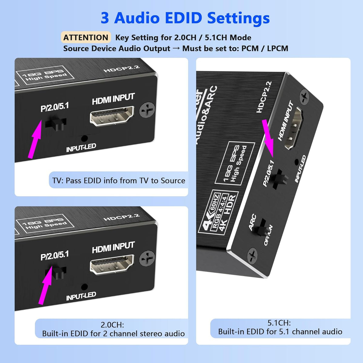 Buerlaseul 4K@60Hz 3.5mm 2.2 5.1 HDMI ARC Audio Extractor, HDMI Audio Extractor Splitter, with Optical SPDIF & Output