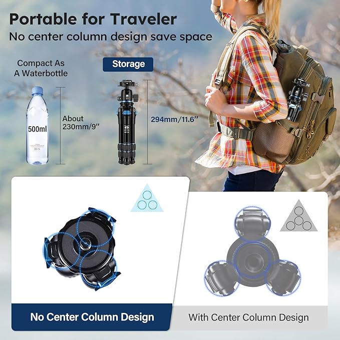 SIRUI Mini Tripod with 360° Panoramic Ball Head, Tabletop Travel Tripod for Camera, Quick Release System, Max Load 33lbs/15KG, Max Height 16.7”, AM-203+KS-5 (AM-203+KS-5)