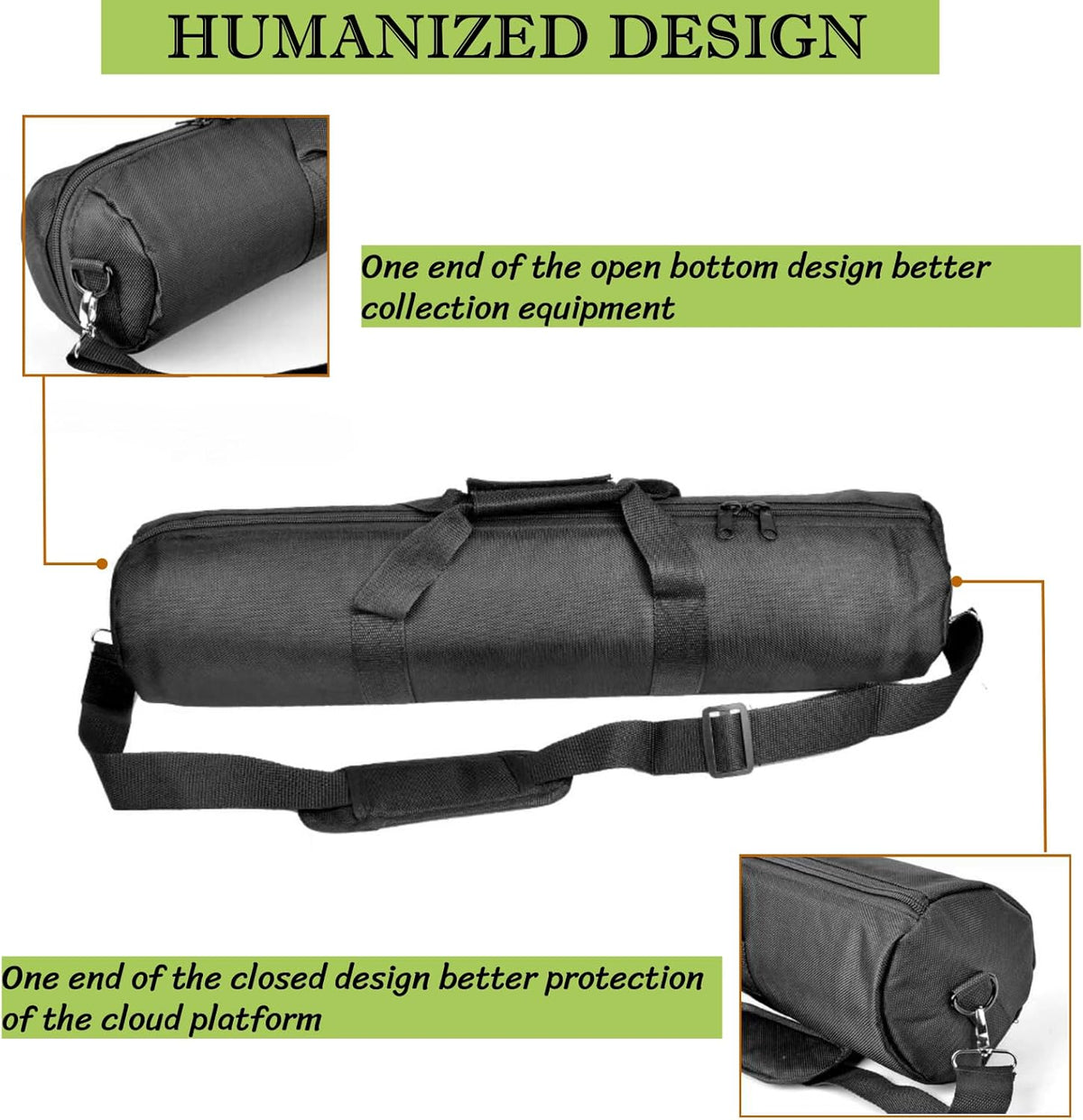 BLIRITEL 31.5 inch (31.5 5.12 Inch) Tripod Carrying Case, Heavy Duty Padded Tripod Bag with Shoulder Strap for Light