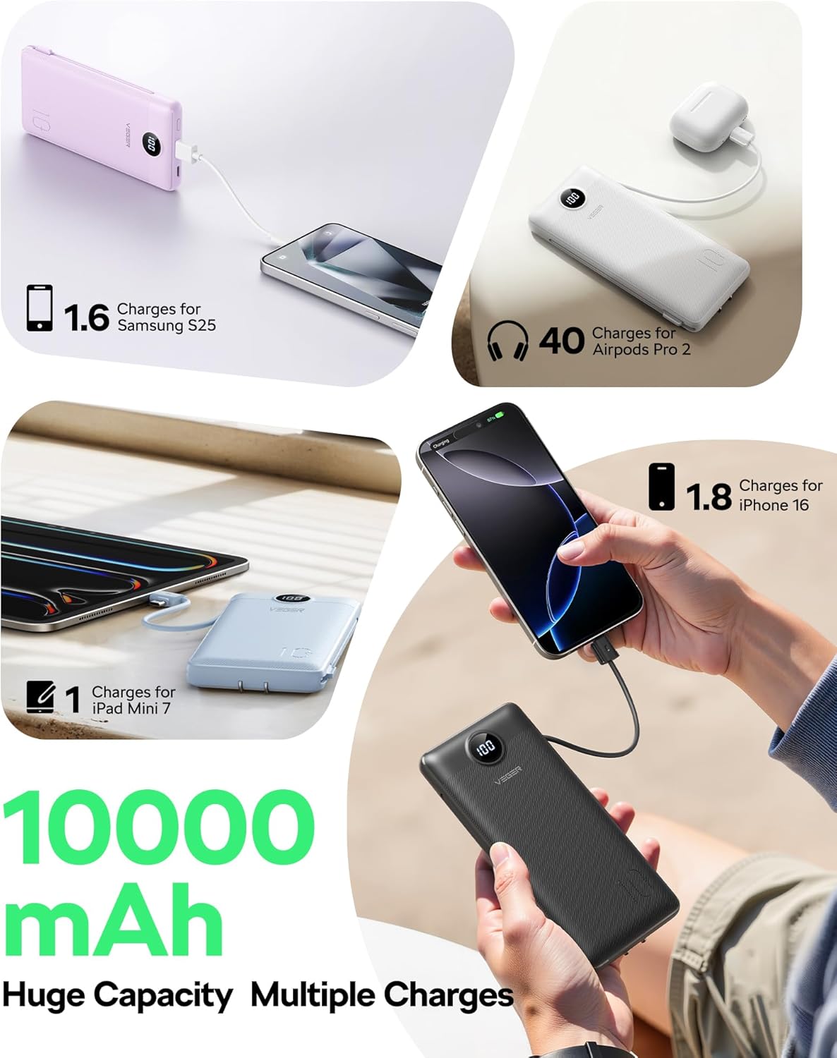 VEGER AC Wall Plug Portable Charger, 10000mah Slim Portable Charger Built in Cables, USB C Power Bank 15W Fast Charging, Travel Essential Battery Pack Compatible with iPhone, Android and More(White)
