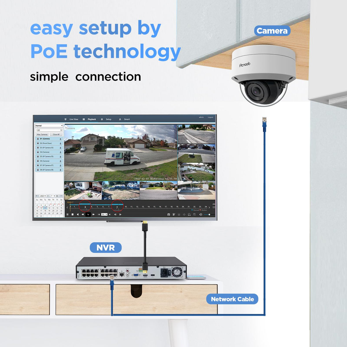 PANOOB 16 Channel Security Camera System, 12x 8MP IK10 Vandal Proof Dome Camera Outdoor with Human Vehicle Detection, Built-in Mic, Remote Access 24-7