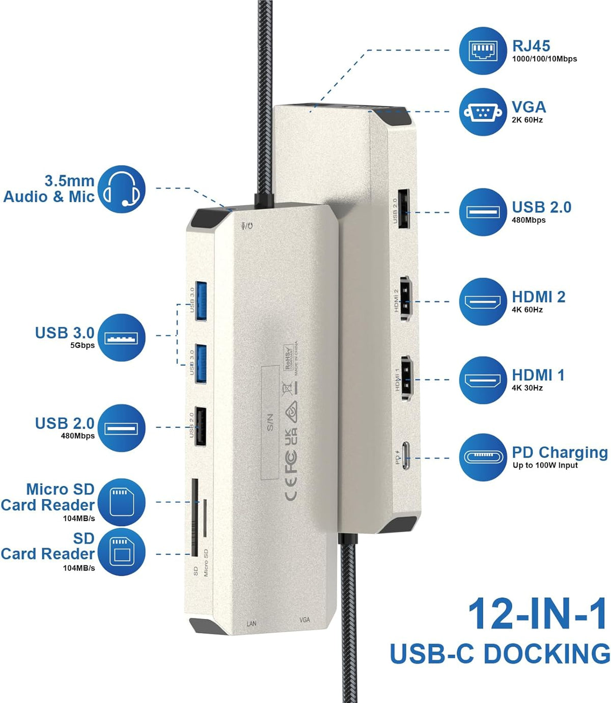 WAVLINK USB C Docking Station Dual Monitor for Dell HP Surface Lenovo MacBook Laptop, Triple Display USB-C Hub Multiport Adapter Dongle- 2 HDMI, VGA, Ethernet,100W PD, 5 USB, SD/TF Card Reader,Audio
