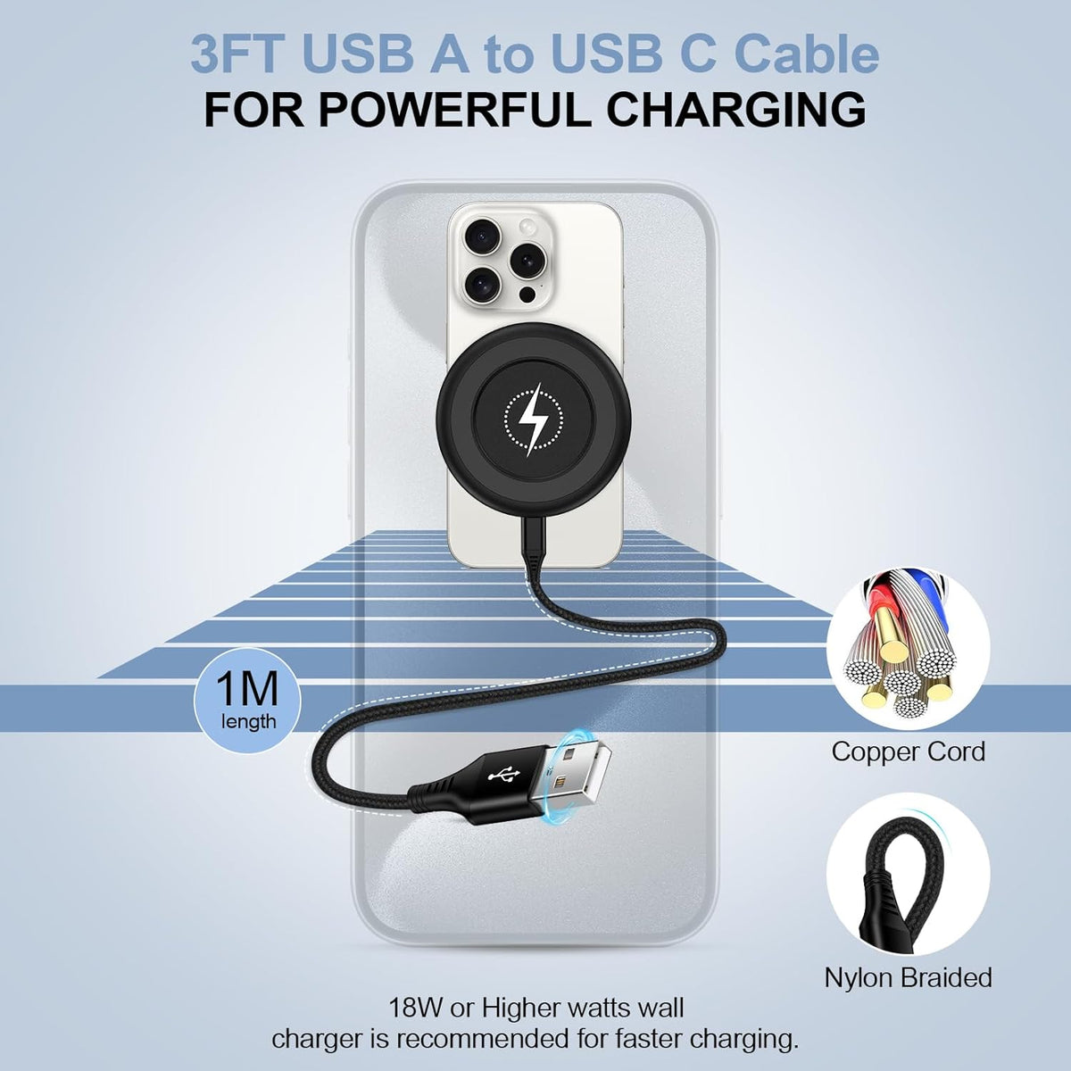 Samsung S25 Wireless Charger Fast Charging Pad Android Charger for Samsung Galaxy S25 Ultra/S24/S23/S22/S21/S20/iPhone 15/16 Pro 15W Fast Wireless Phone Charger Station for Pixel 9a/9 Pro xl/8a/8/7a/6