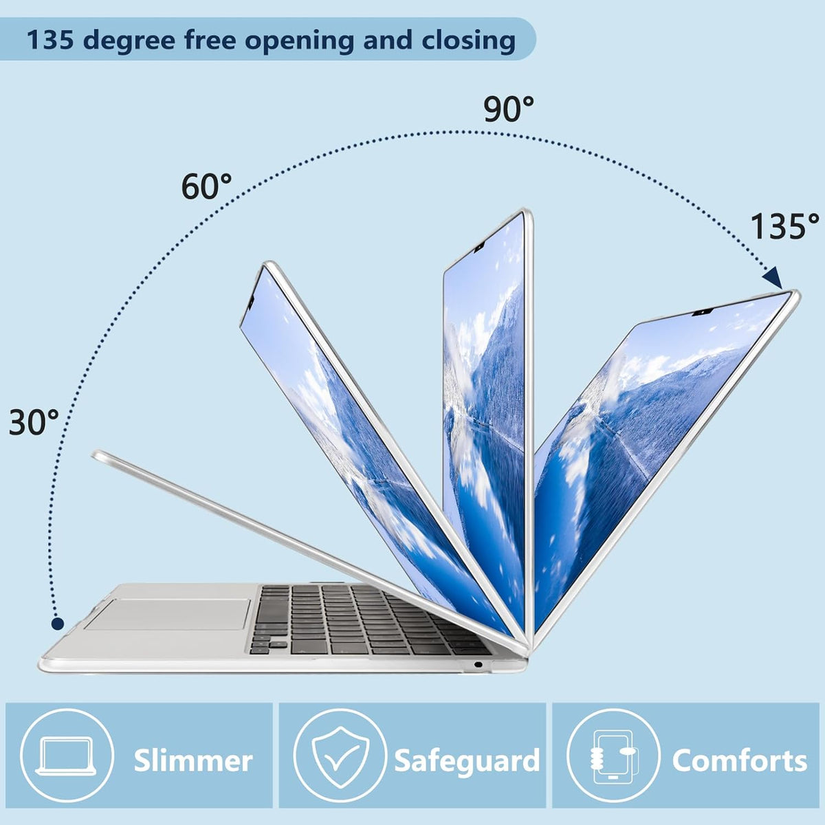 Compatible with MacBook Air 15 inch Case, M4 A3241/M3 A3114/M2 A2941 (Released 2025 to 2023), Hard Shell, Keyboard Cover, Screen Protector, Webcam Cover & Type-C Adapter, Vector Flower3
