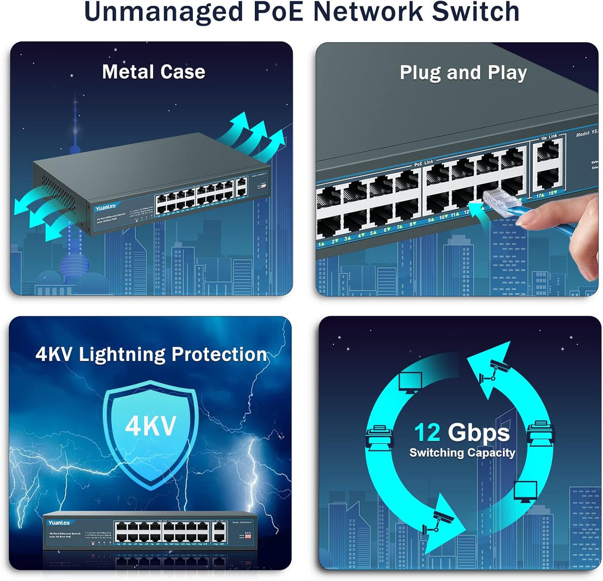 YuanLey 16 Port PoE Switch with 2 Gigabit Uplink, 16 PoE+ Port 10/100Mbps Network Switch, 802.3af/at Compliant, Durable Metal with 250W High Power, Unmanaged Plug and Play