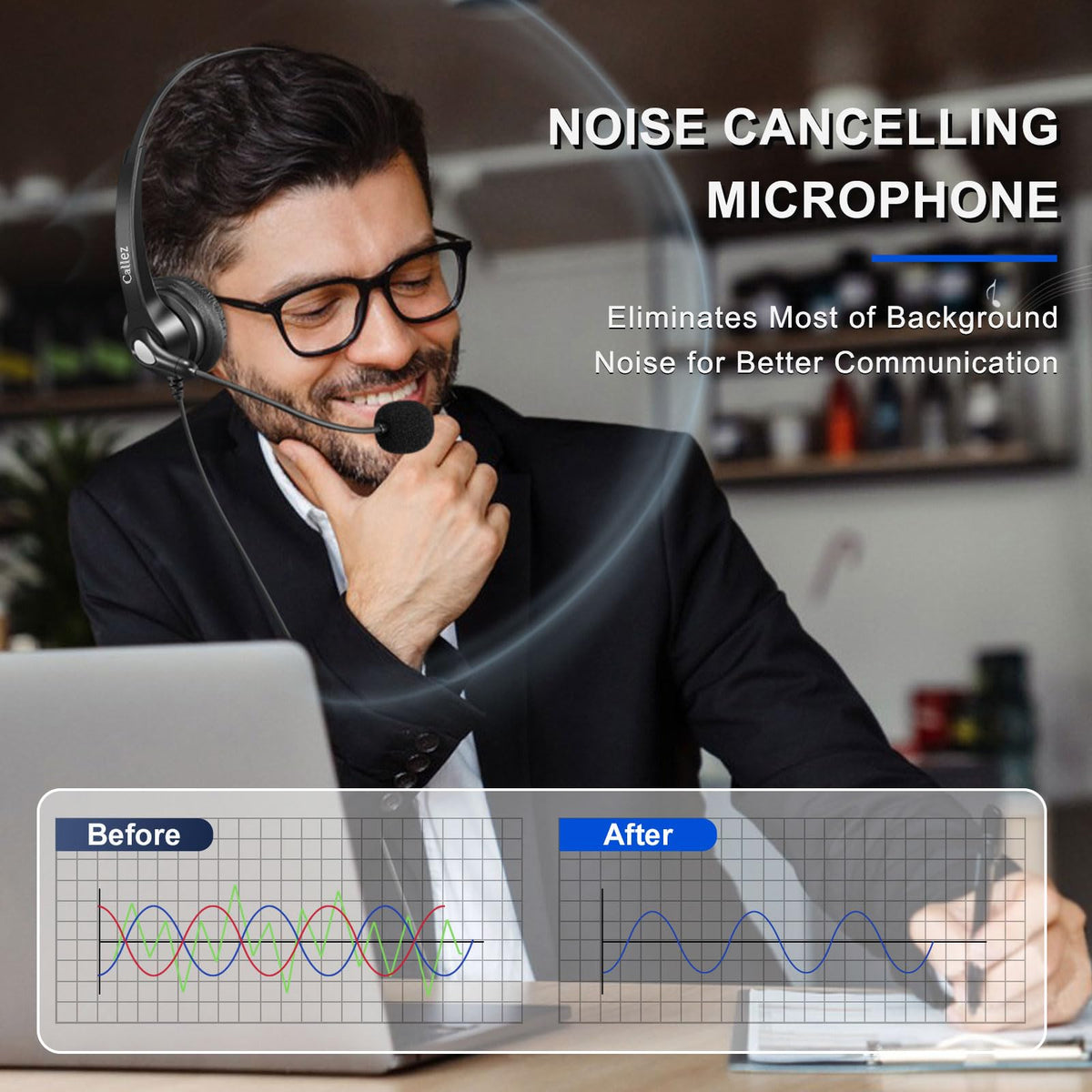 Callez Wired Computer Headset, 3.5mm/USB-C Headset with Mic Noise Cancelling for Work, Cell Phone Headphone for PC Laptop Mac iPhone Samsung Zoom