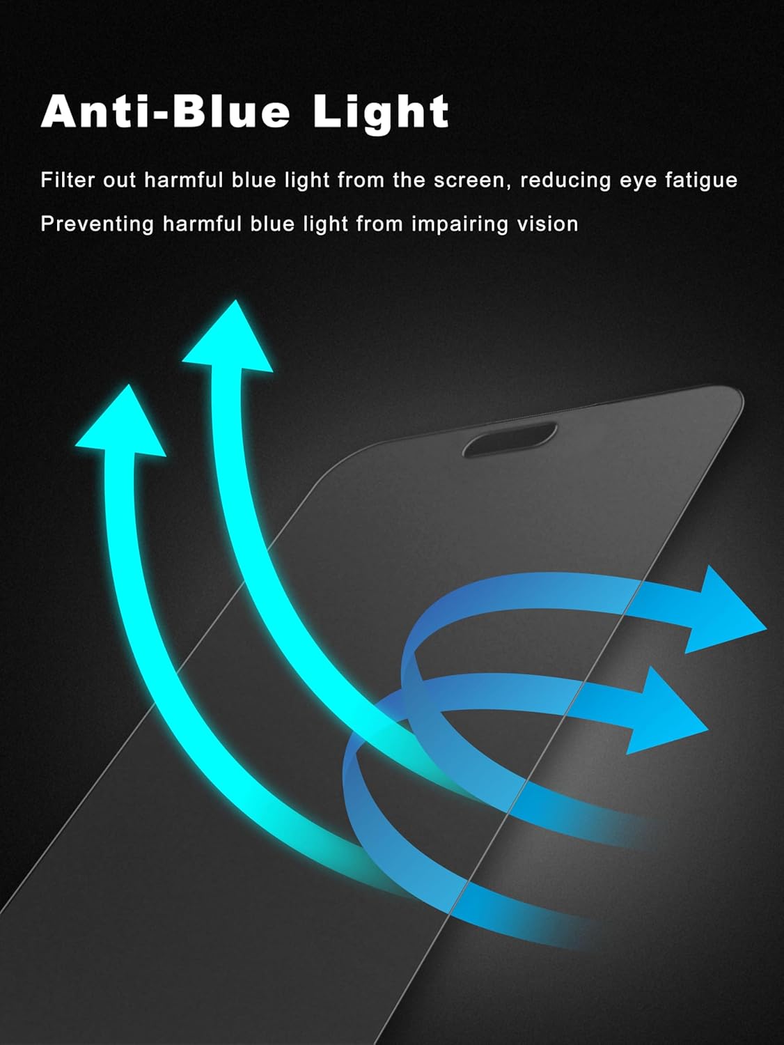2 Pack for iPhone 16/iPhone 15 Matte Screen Protector 6.1 inch, Anti Fingerprint Anti Glare Screen Protector Tempered Glass Easy Installation