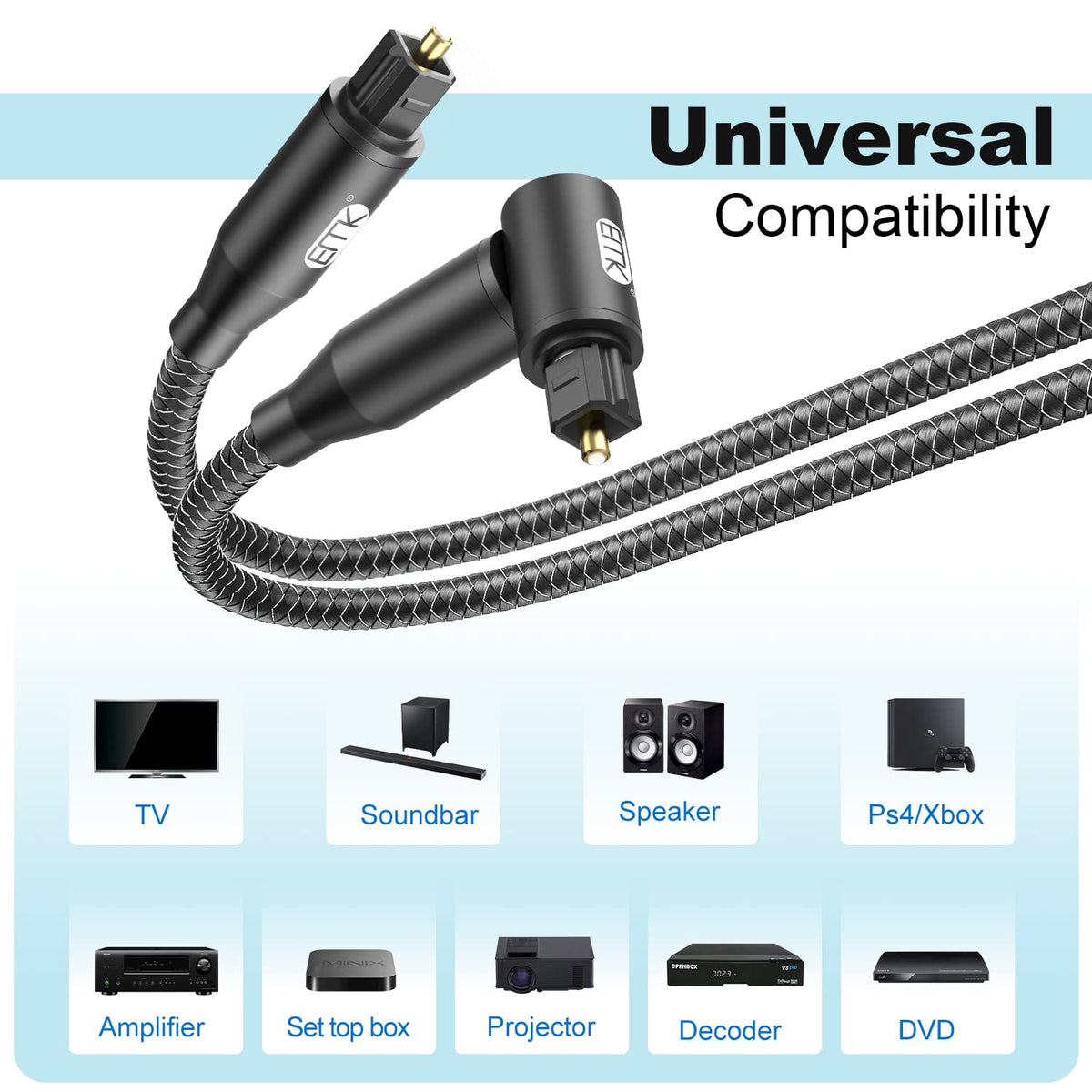90 [25ft/8M] 360 EMK Degree Right Angle Optical Audio Cable - Rotatable Digital Toslink SPDIF Cable for Soundbar to TV