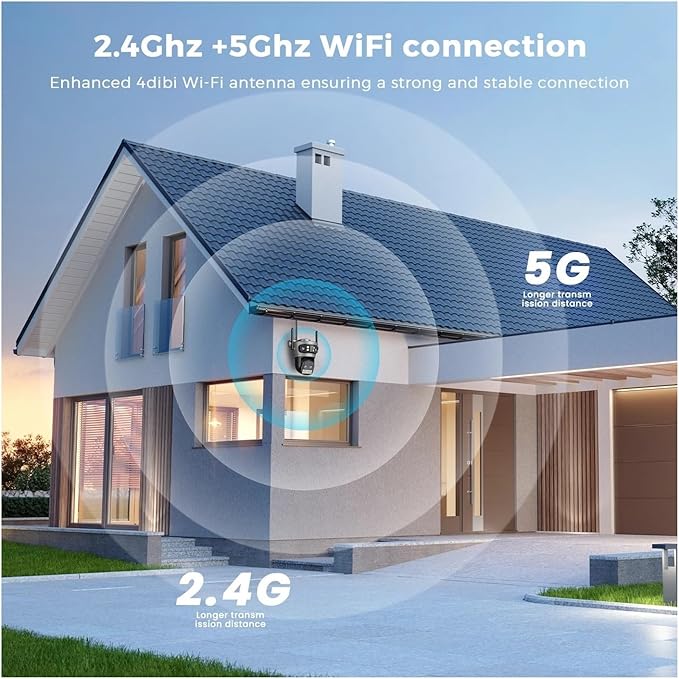16MP WiFi Camera IP PTZ Three Screen 180° Wide Angle Auto Tracking 10X Digital Zoom 20MP Security Protection(UK Plug20MP with 64G Card)