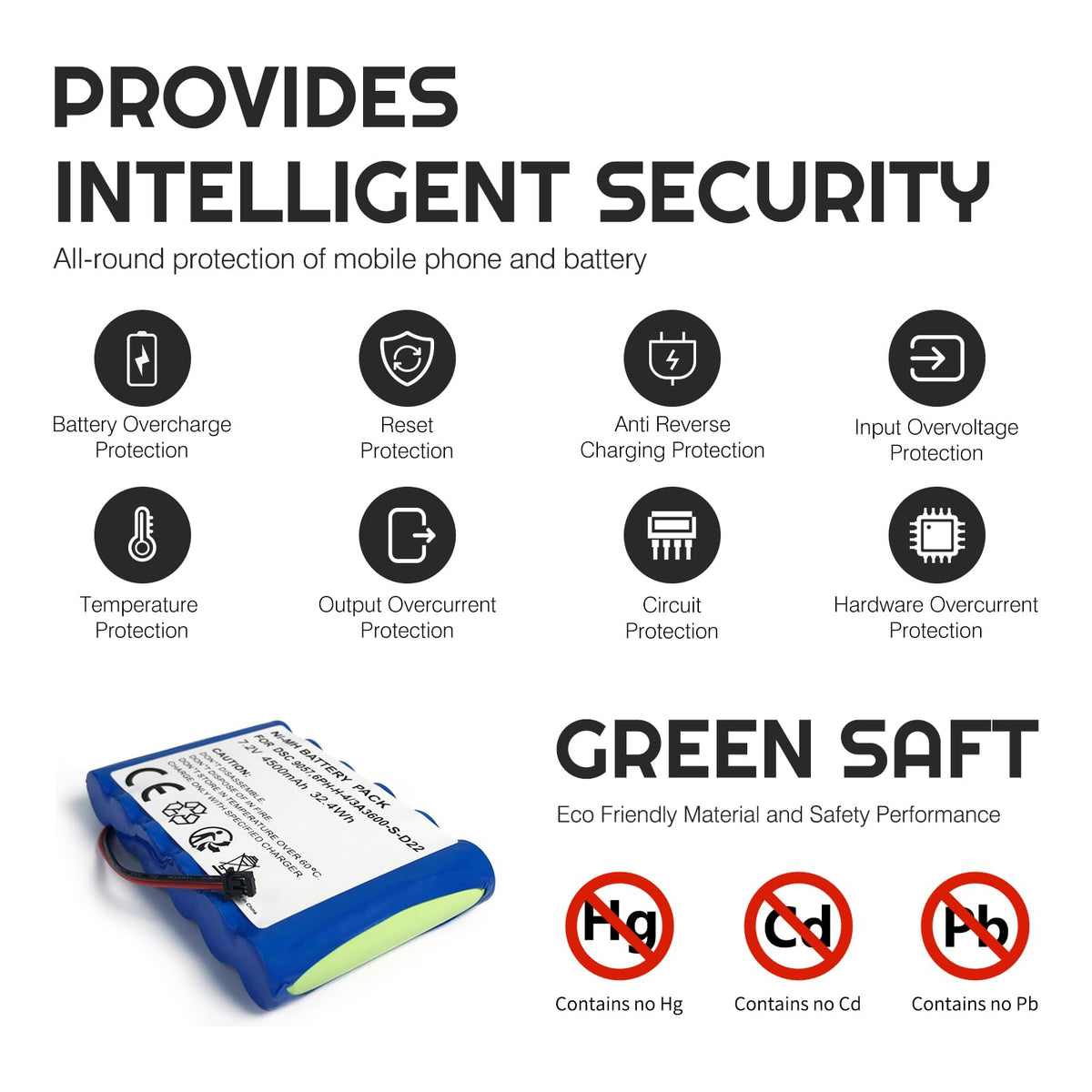 Qoutmcuy Replacement Battery with Tool for ADT DSC IMPASSA Security System - Compatible with 9057, SCW9055, SCW9057, BH7236-SS, 17000145, 17000152