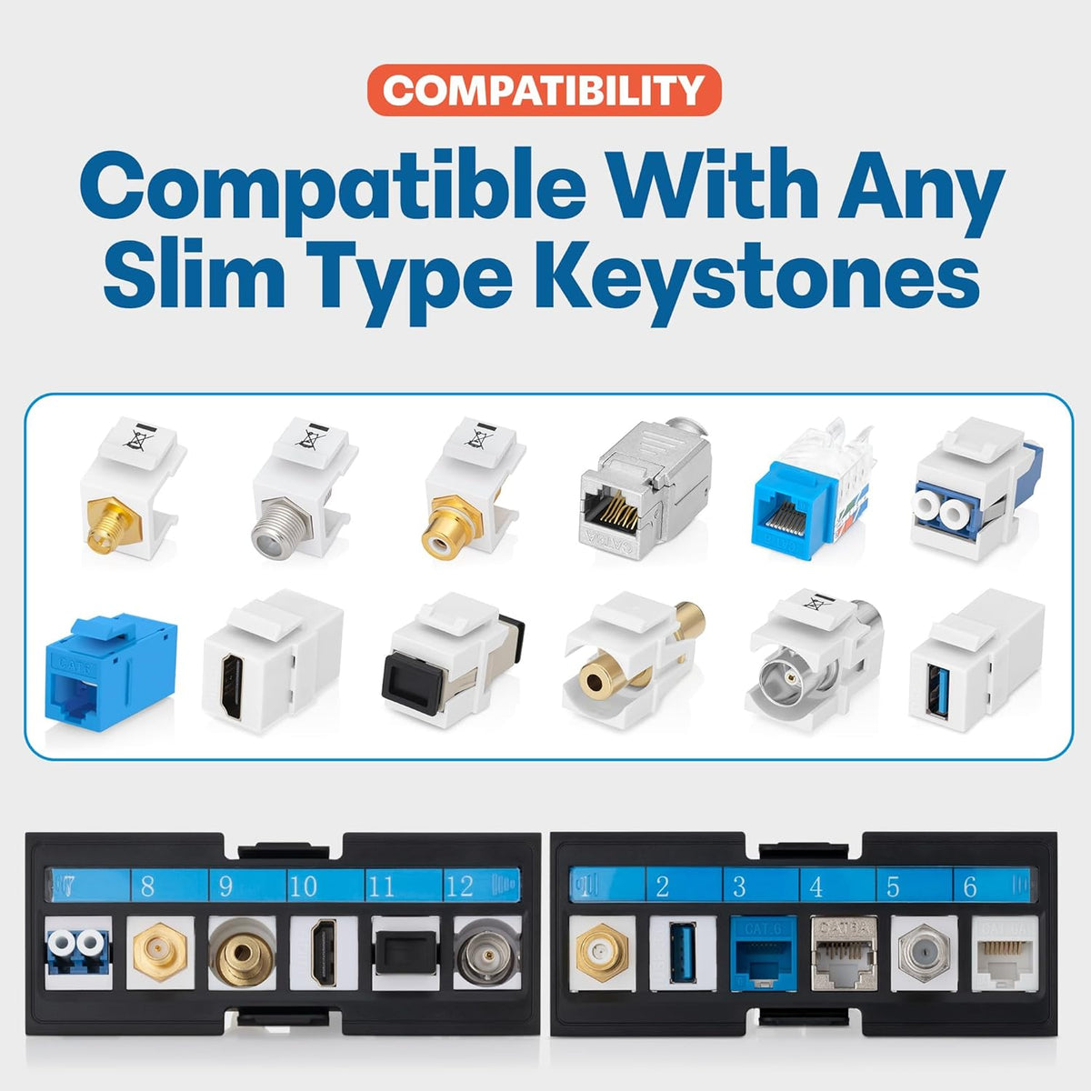 Everest 24 Port Keystone Patch Panel (1-Pack) - Removable 6-Port Panels - Use with Slim Profile Keystones ONLY (Wider Jacks May not fit Side by Side)