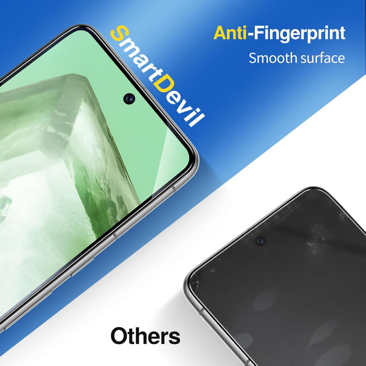 SMARTDEVIL [3+3 Pack for Google Pixel 8 Screen Protector with Camera Lens Protector, Finger Print Reader Compatible, Fast & Easy Installation, Clear 9H Tempered Glass Film, Alignment Frame